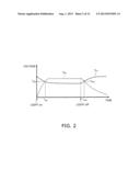 LIGHT RECEIVING CIRCUIT diagram and image