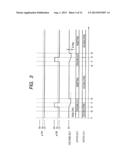 PHOTOELECTRIC CONVERSION APPARATUS AND IMAGING SYSTEM USING THE SAME diagram and image