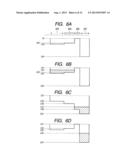 PHOTOELECTRIC CONVERSION APPARATUS AND IMAGING SYSTEM USING THE SAME diagram and image