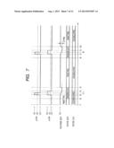 PHOTOELECTRIC CONVERSION APPARATUS AND IMAGING SYSTEM USING THE SAME diagram and image