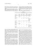 Asymmetric Dense Floating Gate Nonvolatile Memory with Decoupled Capacitor diagram and image