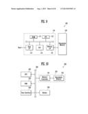 SEMICONDUCTOR DEVICE AND METHOD OF MANUFACTURING THE SAME diagram and image