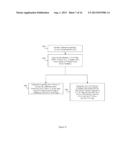 ON-CHIP RADIAL CAVITY POWER DIVIDER/COMBINER diagram and image