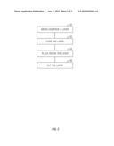 MICRO-DISPENSING MULTI-LAYERED 3D OBJECTS WITH CURING STEPS diagram and image