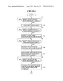 IMAGE FORMING APPARATUS INCLUDING SKEW CORRECTION MECHANISM, CONTROL     METHOD THEREFOR, MEDIUM diagram and image