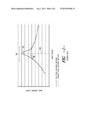 SYSTEM AND METHODS FOR DETERMINING PITCH ANGLES FOR A WIND TURBINE DURING     PEAK SHAVING diagram and image