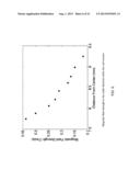 MULTIMODAL VIBRATION HARVESTER COMBINING INDUCTIVE AND MAGNETOSTRICTIVE     MECHANISMS diagram and image