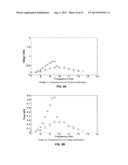 MULTIMODAL VIBRATION HARVESTER COMBINING INDUCTIVE AND MAGNETOSTRICTIVE     MECHANISMS diagram and image