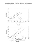 MULTIMODAL VIBRATION HARVESTER COMBINING INDUCTIVE AND MAGNETOSTRICTIVE     MECHANISMS diagram and image