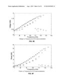 MULTIMODAL VIBRATION HARVESTER COMBINING INDUCTIVE AND MAGNETOSTRICTIVE     MECHANISMS diagram and image