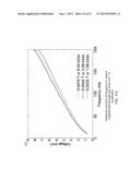 MULTIMODAL VIBRATION HARVESTER COMBINING INDUCTIVE AND MAGNETOSTRICTIVE     MECHANISMS diagram and image