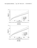 MULTIMODAL VIBRATION HARVESTER COMBINING INDUCTIVE AND MAGNETOSTRICTIVE     MECHANISMS diagram and image