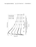 MULTIMODAL VIBRATION HARVESTER COMBINING INDUCTIVE AND MAGNETOSTRICTIVE     MECHANISMS diagram and image