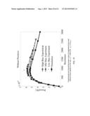 MULTIMODAL VIBRATION HARVESTER COMBINING INDUCTIVE AND MAGNETOSTRICTIVE     MECHANISMS diagram and image