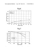 Desiccant And The Same Desiccant-Employing Organic EL Element diagram and image