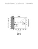 RIBBON ANTENNA FOR VERSATILE OPERATION AND EFFICIENT RF POWER COUPLING diagram and image