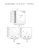 RIBBON ANTENNA FOR VERSATILE OPERATION AND EFFICIENT RF POWER COUPLING diagram and image