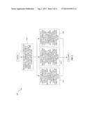 POWERING AND/OR CONTROLLING LEDS USING A NETWORK INFRASTRUCTURE diagram and image