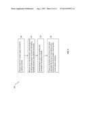 POWERING AND/OR CONTROLLING LEDS USING A NETWORK INFRASTRUCTURE diagram and image