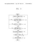 METHOD FOR CONTROLLING INVERTER diagram and image