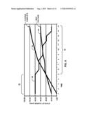 BATTERY CHARGING TOP-OFF diagram and image