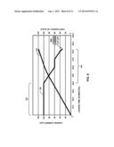 BATTERY CHARGING TOP-OFF diagram and image