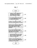 Eddy Current Flaw Detection System and Eddy Current Flaw Detection Method diagram and image