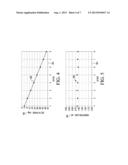 DELAY LINE PHASE SHIFTER WITH SELECTABLE PHASE SHIFT diagram and image