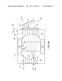 COMPACT ROTMAN LENS USING METAMATERIALS diagram and image