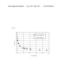 WIRE-WOUND INDUCTOR diagram and image