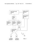 UNIVERSAL VALIDATION MODULE FOR ACCESS CONTROL SYSTEMS diagram and image