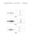 STATIC ANALYSIS OF AUDIO SIGNALS FOR GENERATION OF DISCERNABLE FEEDBACK diagram and image