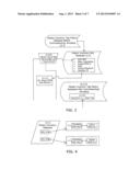 Security tag with display and price changing system diagram and image