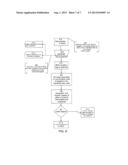 Security tag with display and price changing system diagram and image