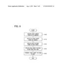 SOUND FIELD CONTROL APPARATUS AND PROGRAM diagram and image