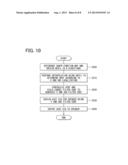 SOUND FIELD CONTROL APPARATUS AND PROGRAM diagram and image