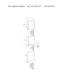 AUTOMOTIVE AUGMENTED REALITY HEAD-UP DISPLAY APPARATUS AND METHOD diagram and image