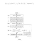 AUTOMOTIVE AUGMENTED REALITY HEAD-UP DISPLAY APPARATUS AND METHOD diagram and image