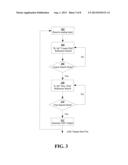 SUCCESSIVE APPROXIMATION REGISTER ANALOG TO DIGITAL CONVERTER diagram and image