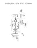 Performing Digital Windowing In An Analog-to-Digital Converter (ADC) diagram and image