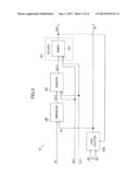 MODULATOR diagram and image