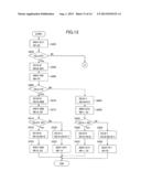 MODULATOR diagram and image