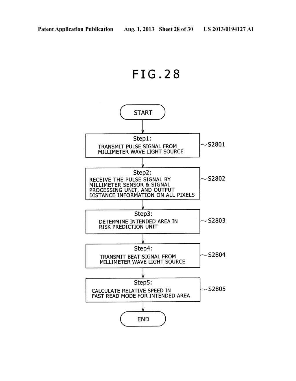 VEHICLE COLLISION RISK PREDICTION APPARATUS - diagram, schematic, and image 29