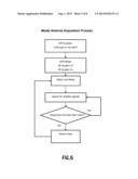 GPS LOCATION SYSTEM USING MODAL ANTENNA diagram and image