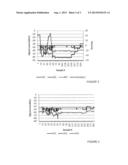 DYNAMIC COMPENSATION FOR WIRELESS DEVICE LOCATION DETERMINATION diagram and image