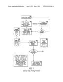 TRANSPARENT CONFORMAL POLYMER ANTENNAS FOR RFID AND OTHER WIRELESS     COMMUNICATIONS APPLICATIONS diagram and image