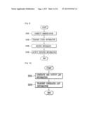 MOBILE TERMINAL AND CONTROL METHOD THEREOF diagram and image