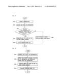 MOBILE TERMINAL AND CONTROL METHOD THEREOF diagram and image