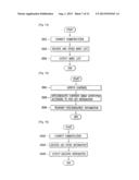 MOBILE TERMINAL AND CONTROL METHOD THEREOF diagram and image