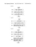 MOBILE TERMINAL AND CONTROL METHOD THEREOF diagram and image